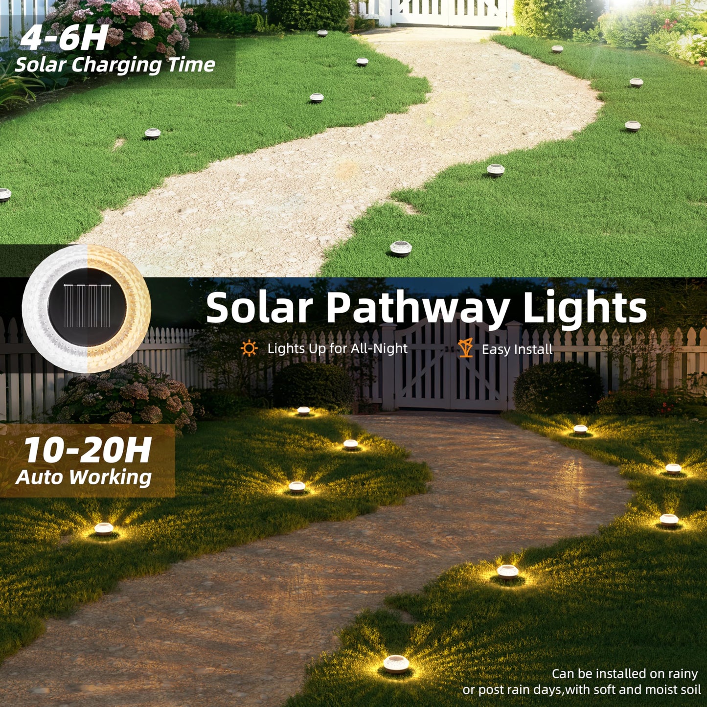 VOLISUN Solar Ground Lights Outdoor,12 Pack Flat Solar Pathway Lights,IP67 Waterproof Solar Powered Disc Lights,Landscape Lighting for Garden Yard Walkway Patio Driveway,Warm White