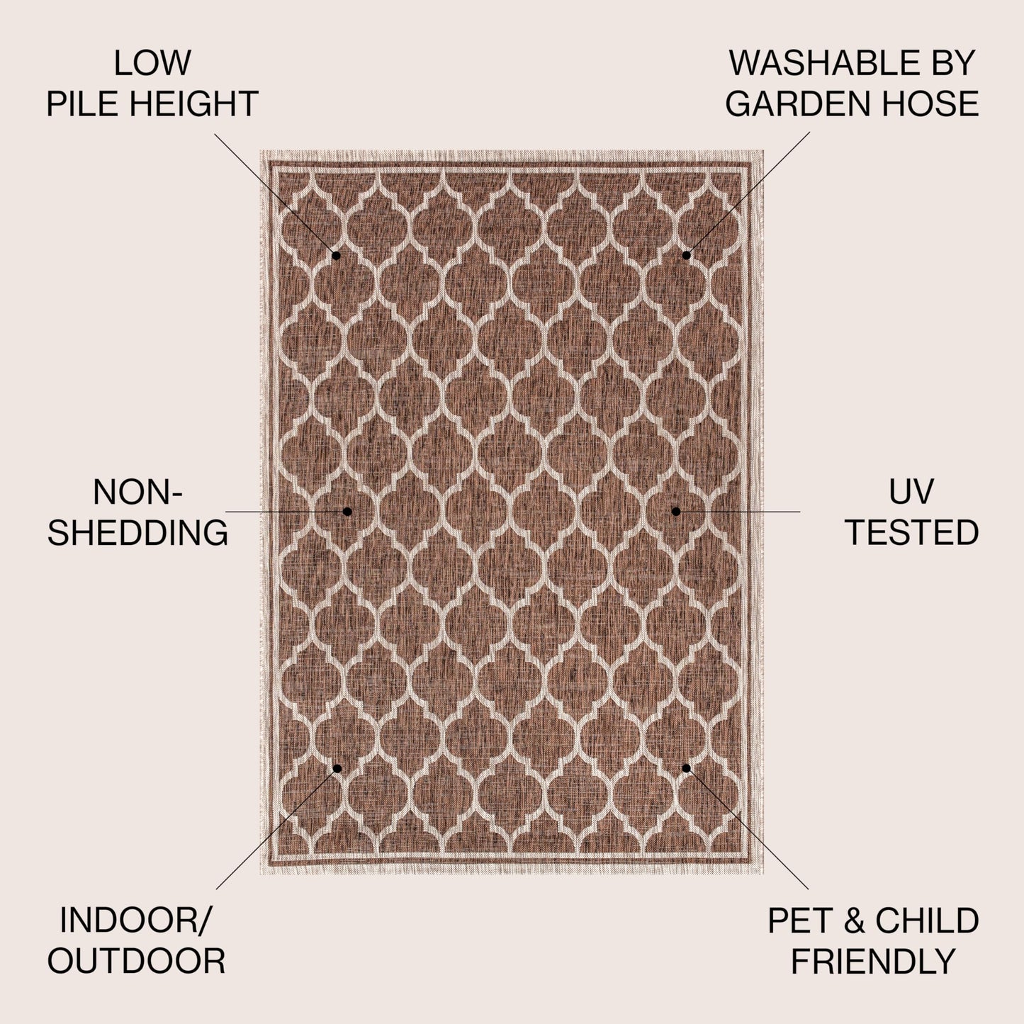 JONATHAN Y Moroccan Trellis Indoor Outdoor Area Rug 5X8 Espresso/Taupe, Trebol Textured Weave for Backyard, Patio, Porch, Easy-Cleaning, High Traffic, Pet-Friendly, Non-Shedding (SMB109B-5)
