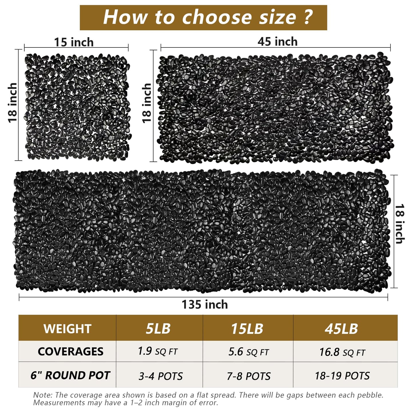 Garrdeen 5LB Black Polished River Rocks, 0.5–1.0 inch Small Pebbles for Indoor Plants, Aquarium Rocks, Fish Tank Gravel, Decorative Stones for Planters, Vase Fillers & Landscaping Decor