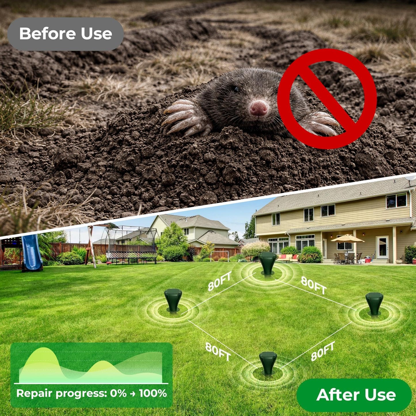 Solar Powered Mole Repellent for Lawns, 8 Packs Ultrasonic Vole Repeller Outdoor, IP 65 Waterproof Outdoor Ultrasonic Mole Deterrent Get Rid of Gopher Vole Skunk Groundhog Snake in Garden Yard Lawn