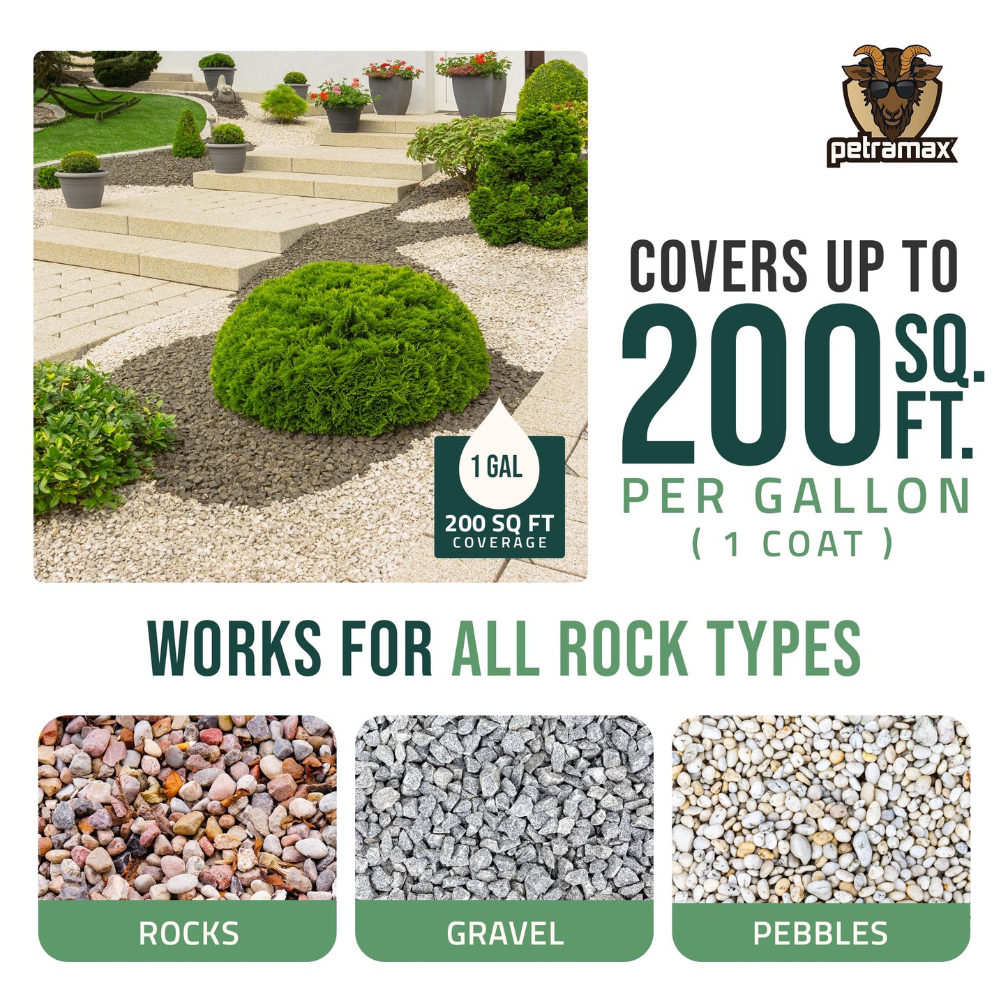PetraMax Lockscape Rock Glue for Landscaping, 1 Gal (Made in USA) - 100% Permeable & Pet-Safe Landscape Adhesive for Stones & Pebbles - Ready to Spray Pea Gravel Binder & Mulch Glue for Landscaping