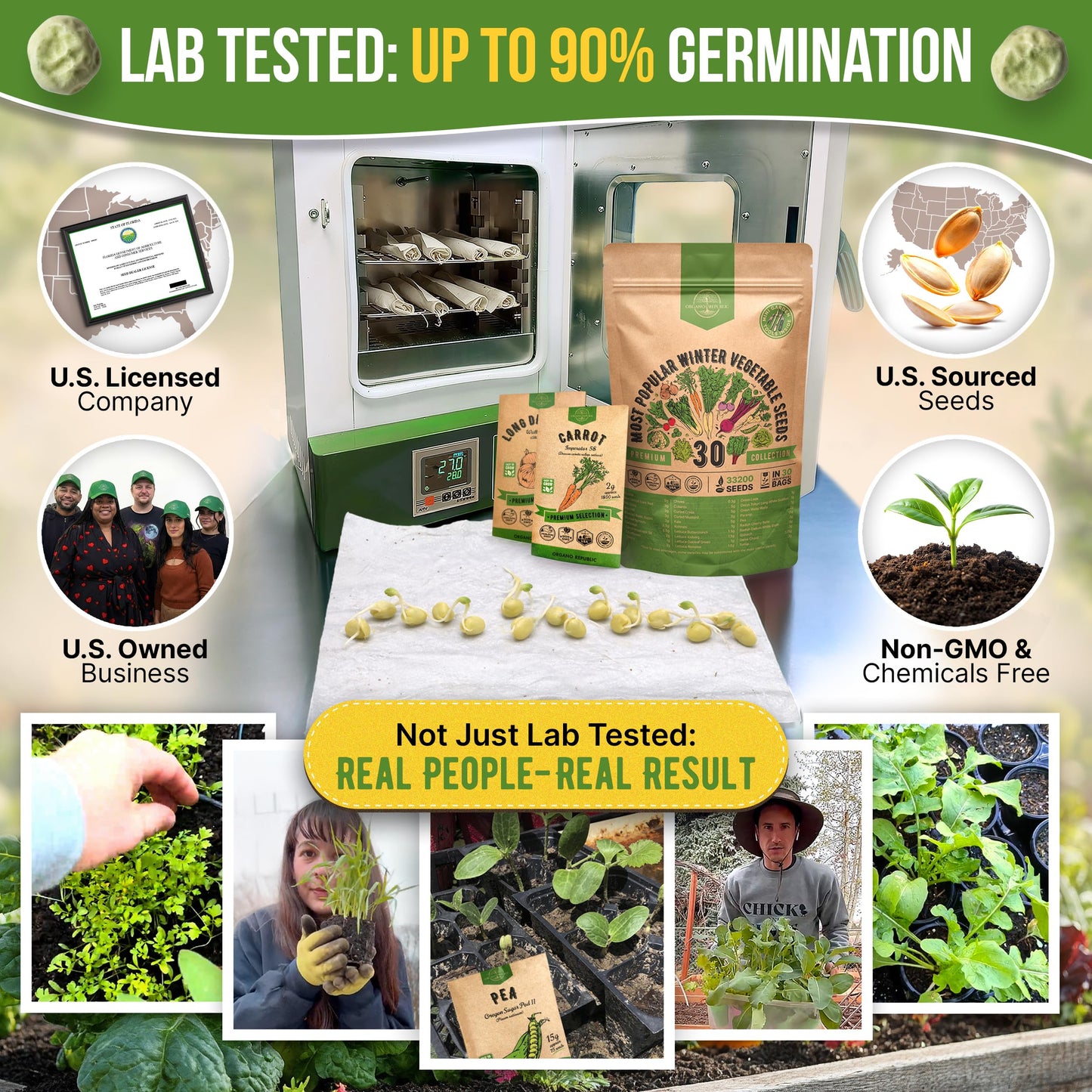 Organo Republic 30 Most Popular Winter Vegetable Garden Seeds Variety Pack- Outdoors/Indoor 33,200+ Non-GMO Heirloom Veggie Seeds Broccoli Beet Carrot Cabbage Chives Lettuce Radish Pea Spinach & More