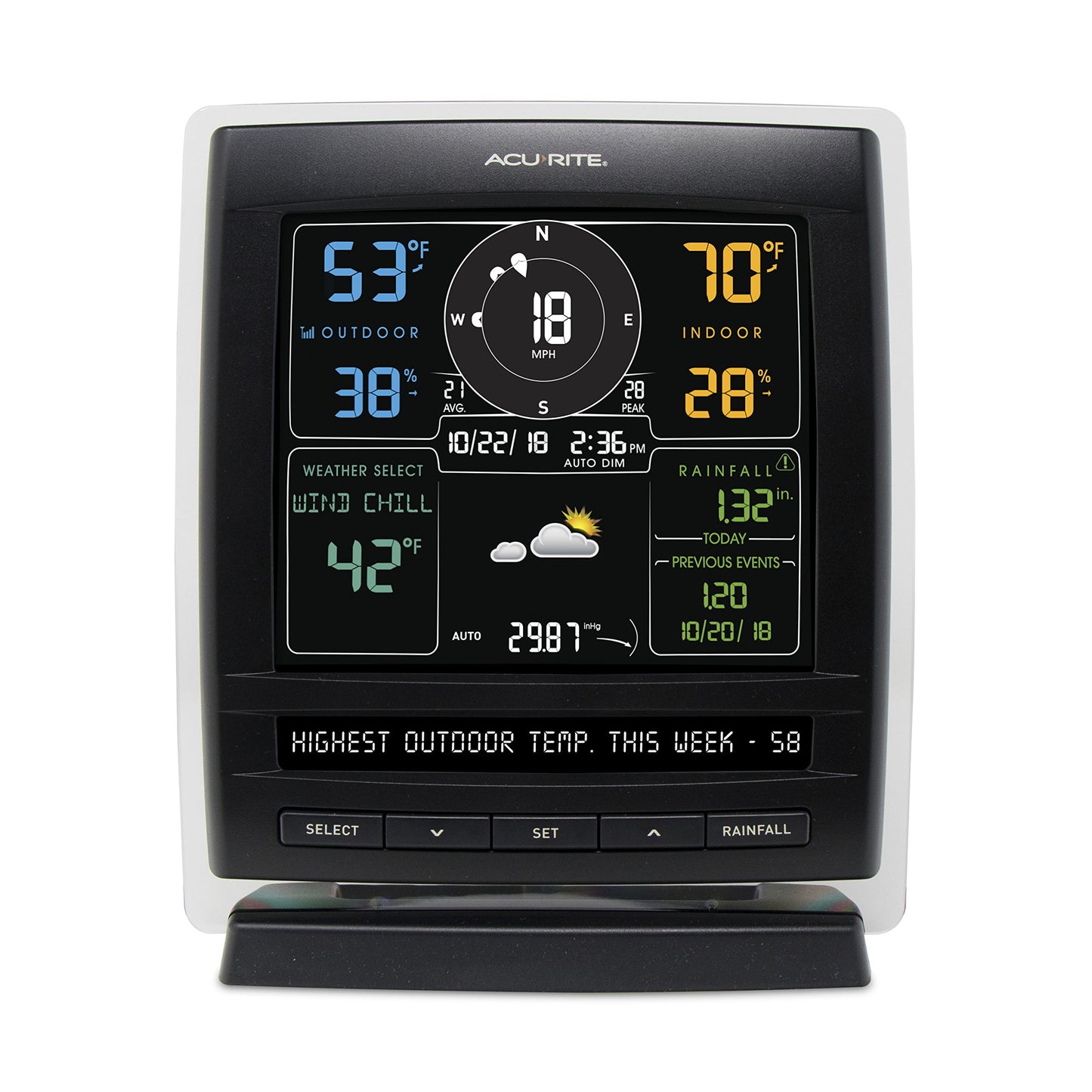AcuRite 01517RM Wireless Weather Station with 5-in-1 Weather Sensor: Temperature and Humidity Gauge, Rainfall, Wind Speed and Wind Direction