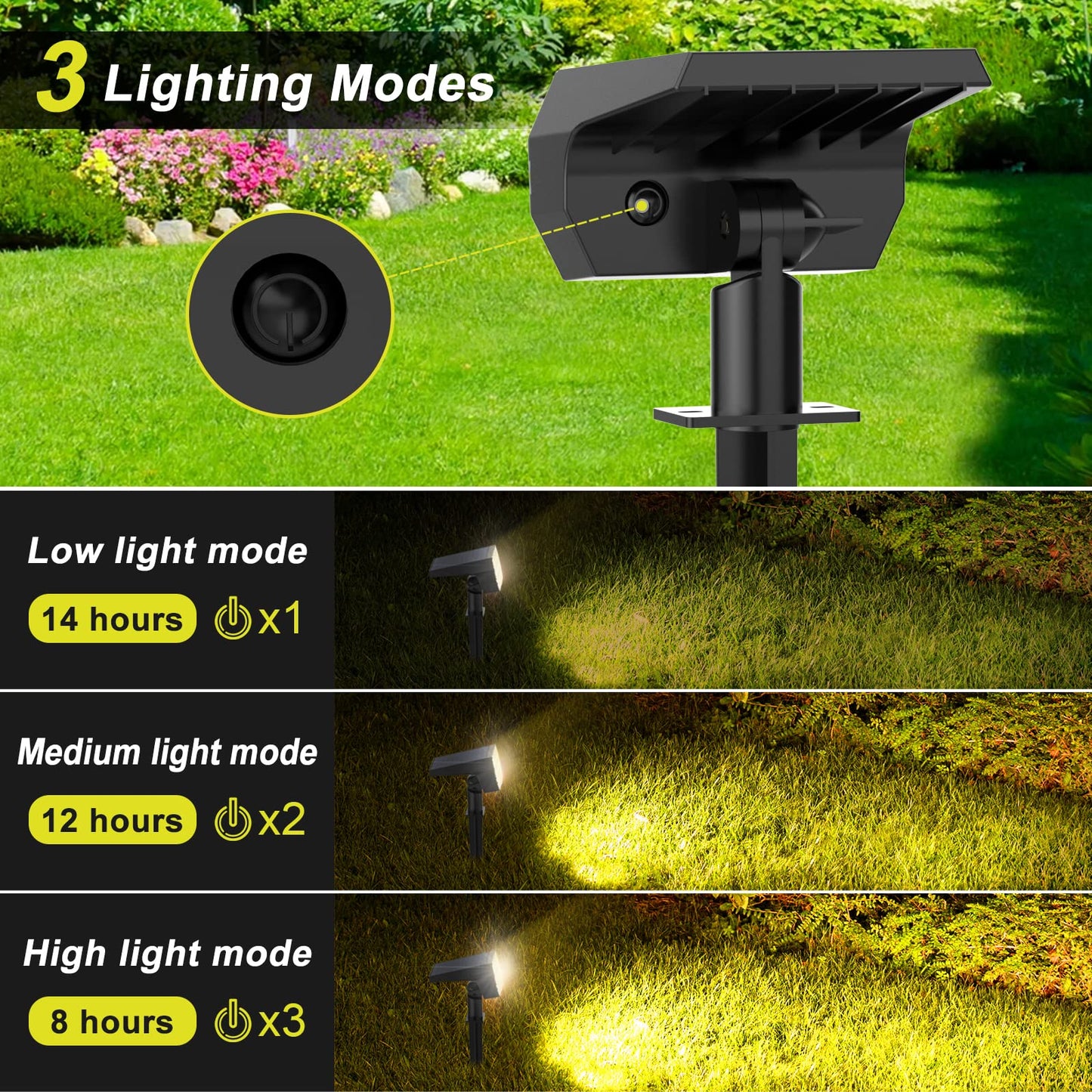 Fratink Solar Spot Lights Outdoor 8 Pack, IP65 Waterproof Solar Landscape Spotlights with 65 LEDs, 3 Lighting Modes Solar Garden Lights for Yard Pathway House Driveway (Warm White)